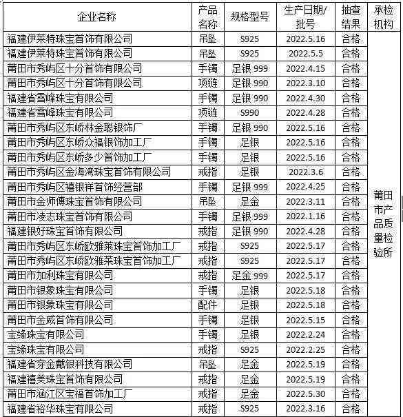 18kgp是什么金值多少钱(18kgp是什么金项链多少钱)