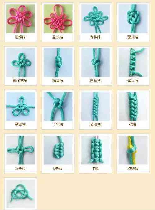 最简单手链自己编的(最简单手链自己编的叫什么)