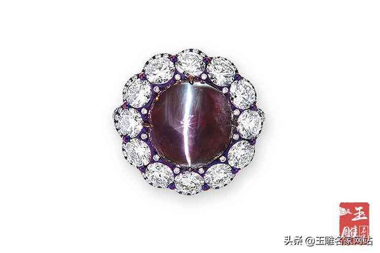 亚历山大变石猫眼价格(亚历山大变石猫眼有收藏价值吗)