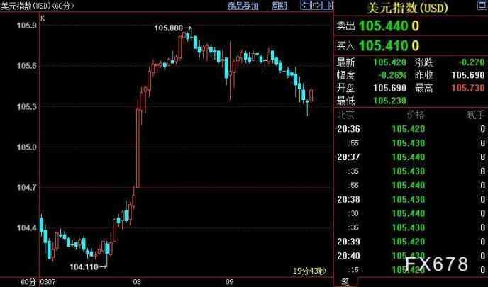 今日金价实时行情(中国金价实时行情今日)