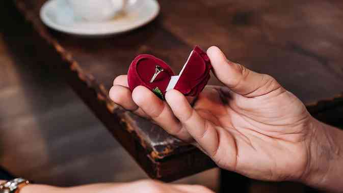 求婚戒指戴哪个指头(求婚戒指戴在哪个指头上)