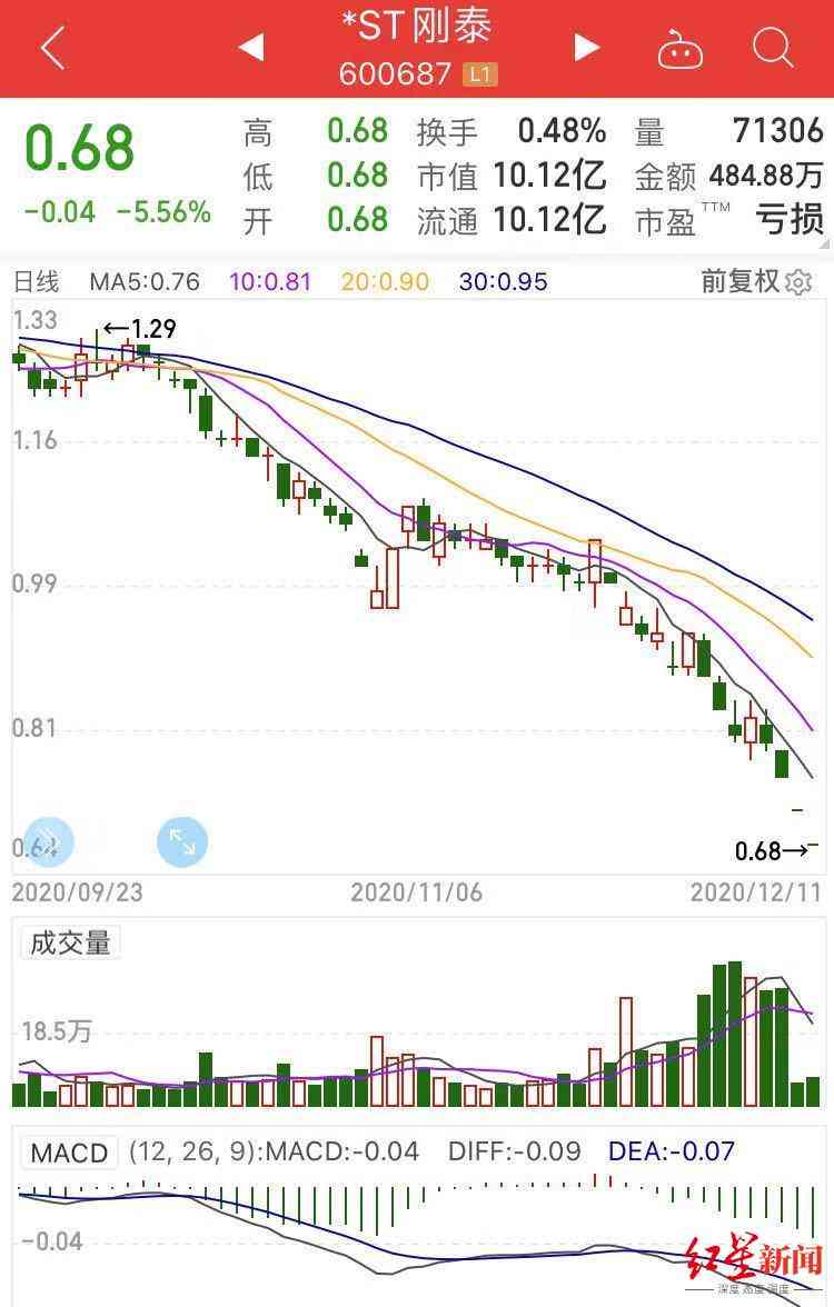 珂兰钻石是大品牌么(珂兰钻石是大品牌么嘛)