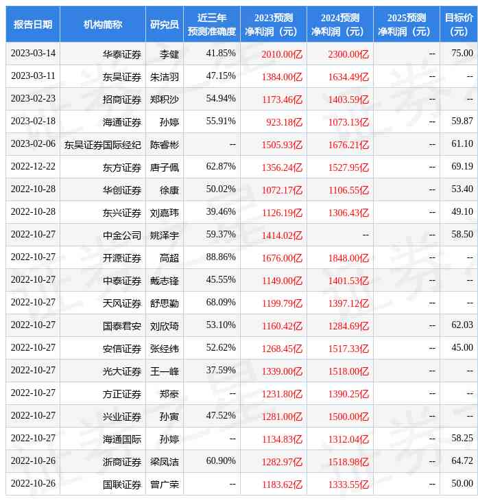一克银多少钱2022今日价(一克银子多少钱2021)
