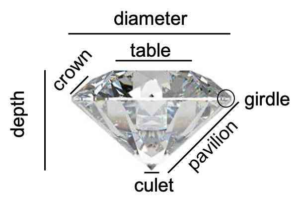 河南人造钻石品牌(河南人造钻石品牌有哪些)