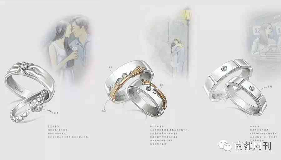 bloves婚戒定制价格(bloves婚戒定制价格表)