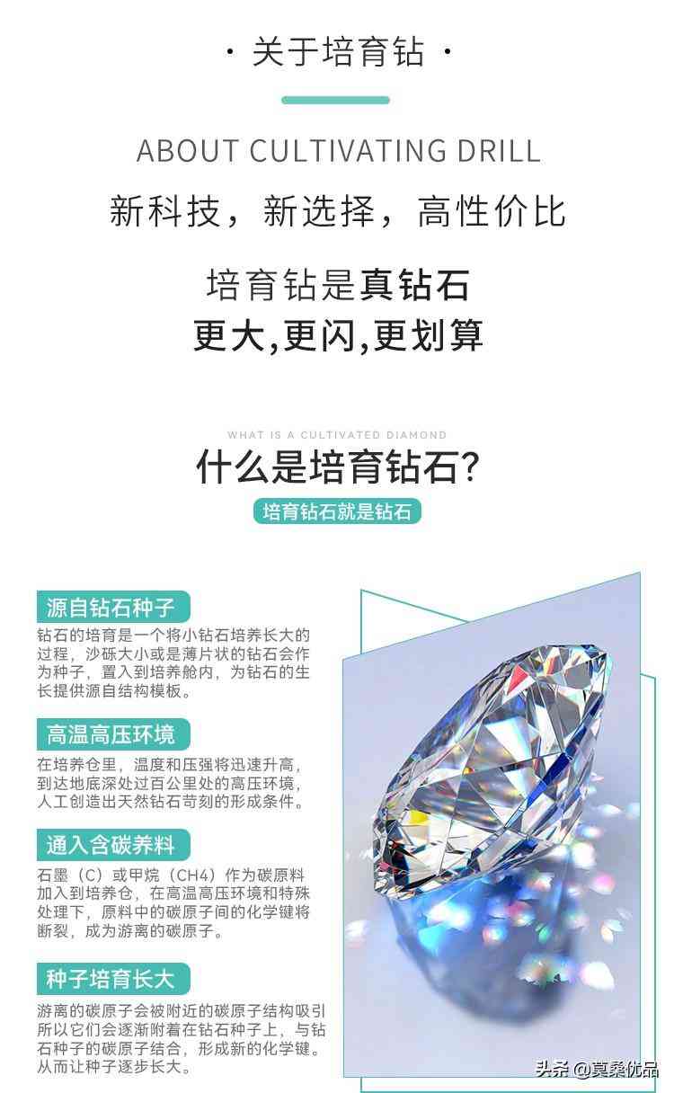 每克拉美钻石北京实体店(每克拉美珠宝钻石加盟)