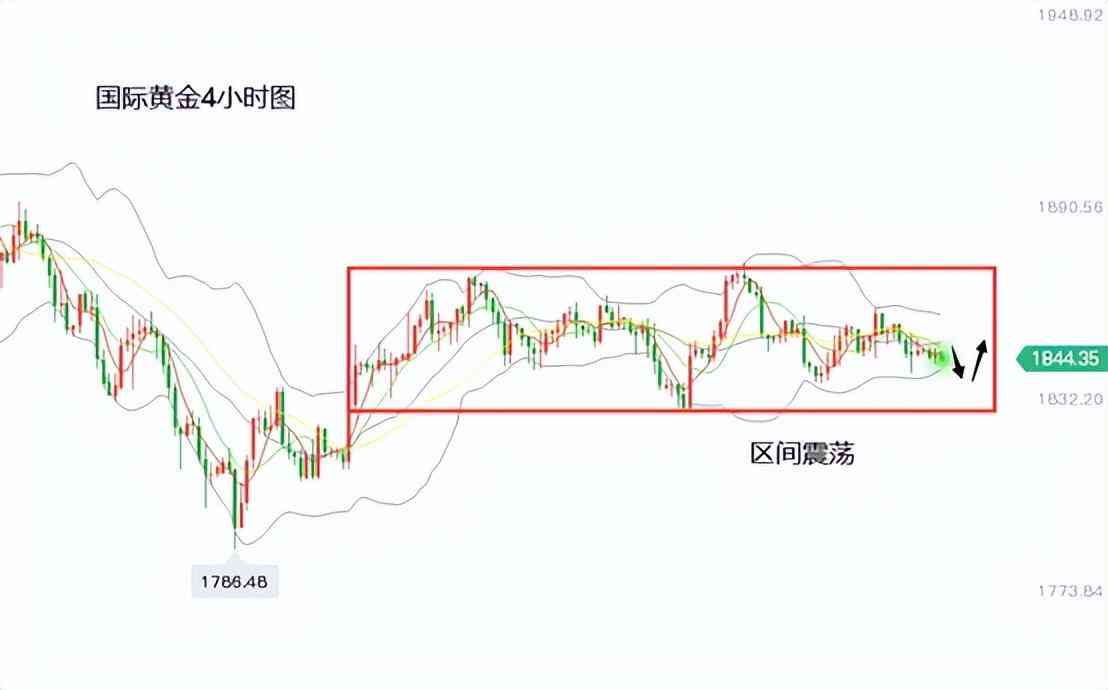 黄金还会跌回280吗(老凤祥专柜回收黄金吗)