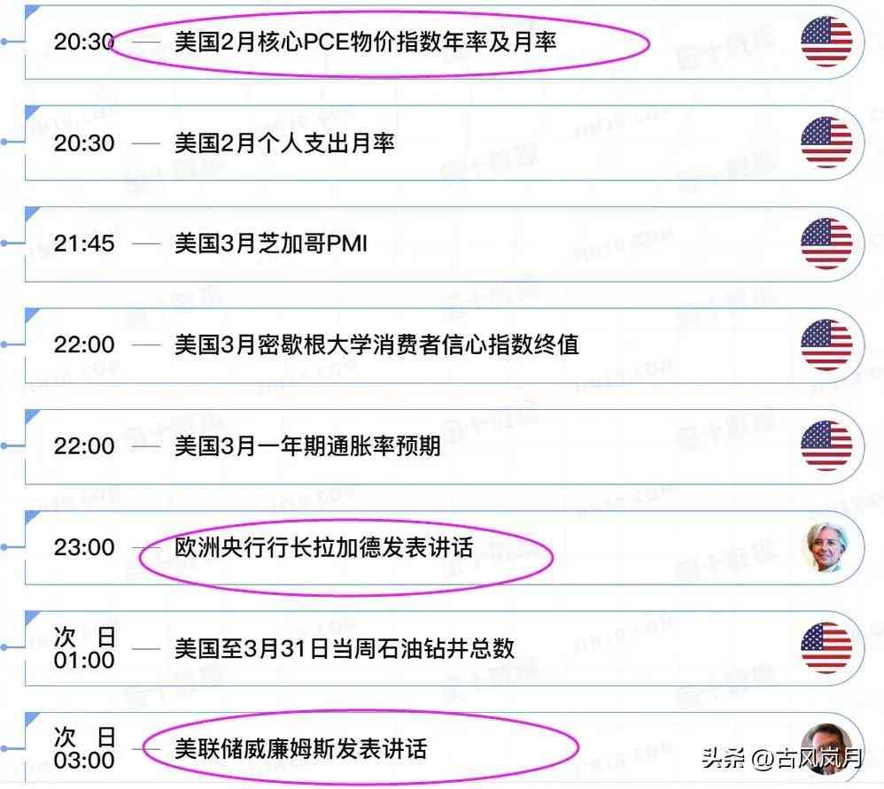 今日周大福黄金回收价格(周大福今日金价 黄金回收价格)