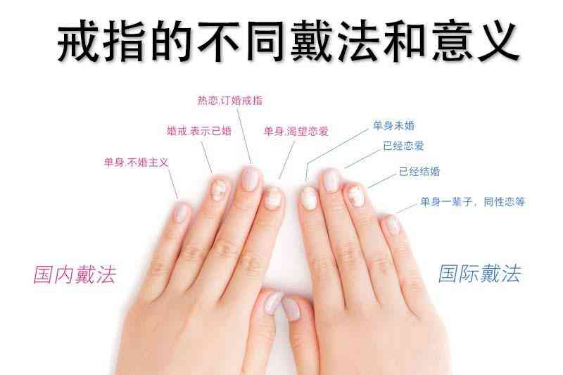 求婚戒指订婚戒指结婚戒指一样吗(求婚戒指和订婚戒指是一个吗)