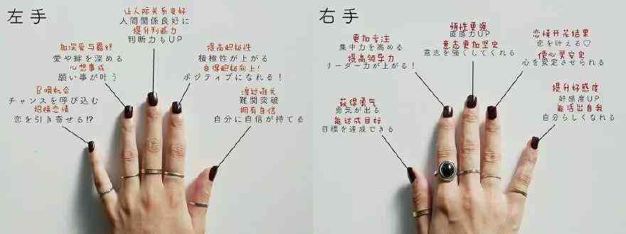 中指戴戒指说明什么意思(中指戴戒指说明什么意思图片)