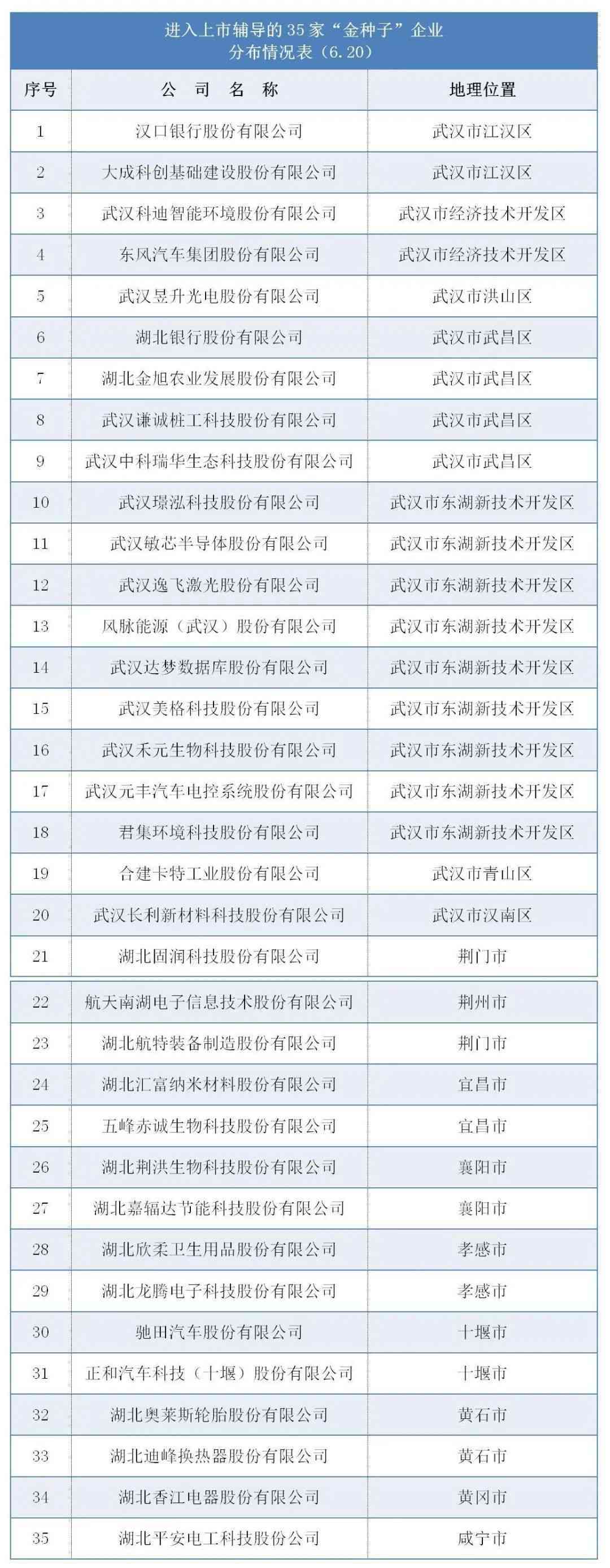 市场回收黄金什么价格(回收黄金什么价位)