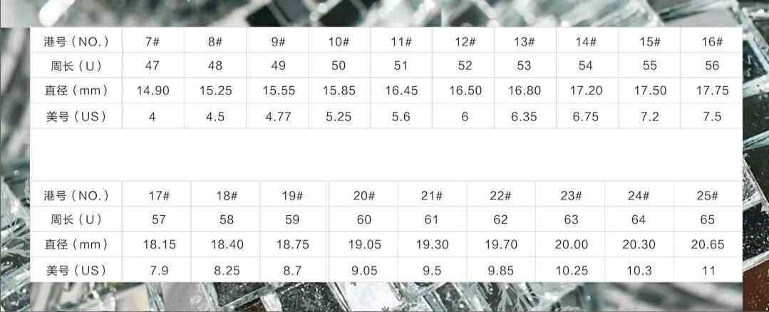 手戴戒指十个手指的含义(戒指戴十个手指上的意义)