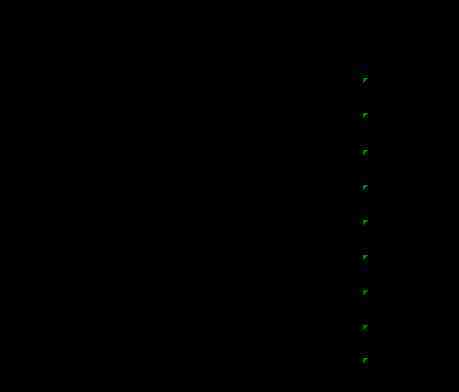 今天黄金价格9999一克多少钱(今天黄金9999多少钱一克价格查询)
