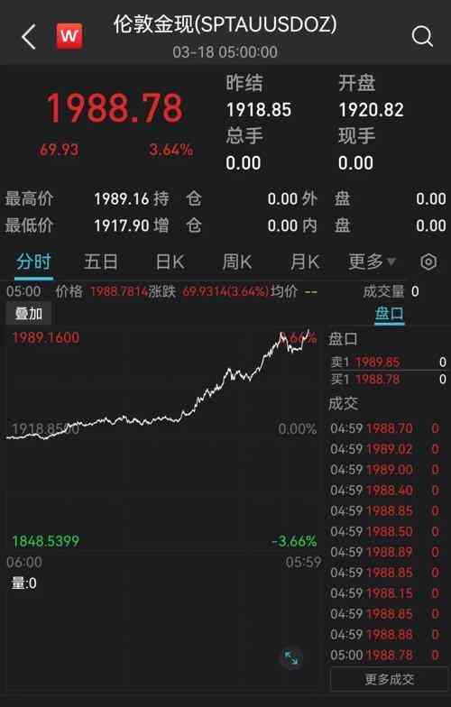 今日黄金项链价格(今日黄金项链价格多少钱一克?2021)