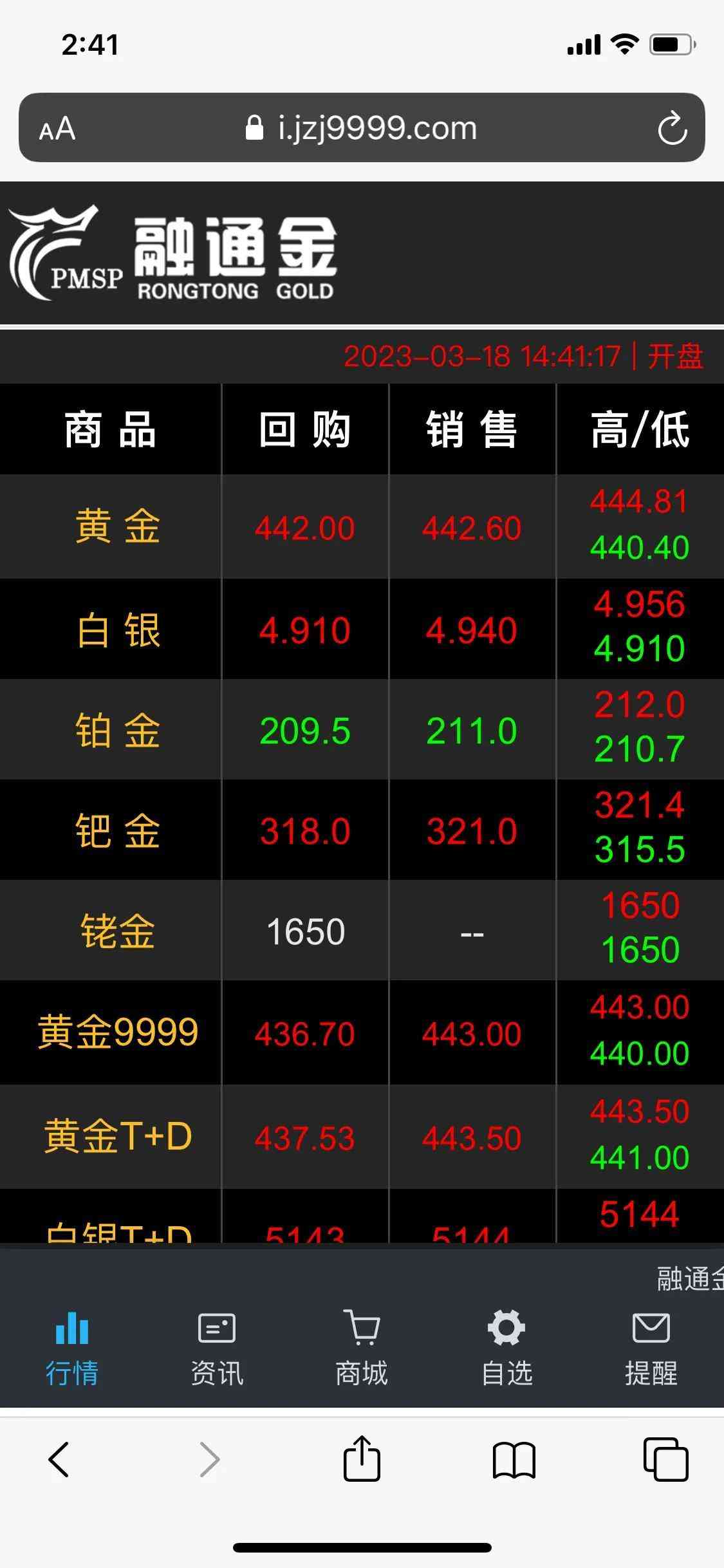 太阳金店今日黄金回收价格(太阳金店今日黄金价格2020)