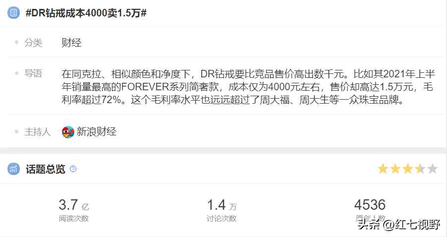 钻戒定制和成品的区别(买钻戒选定制款的还是成品的)