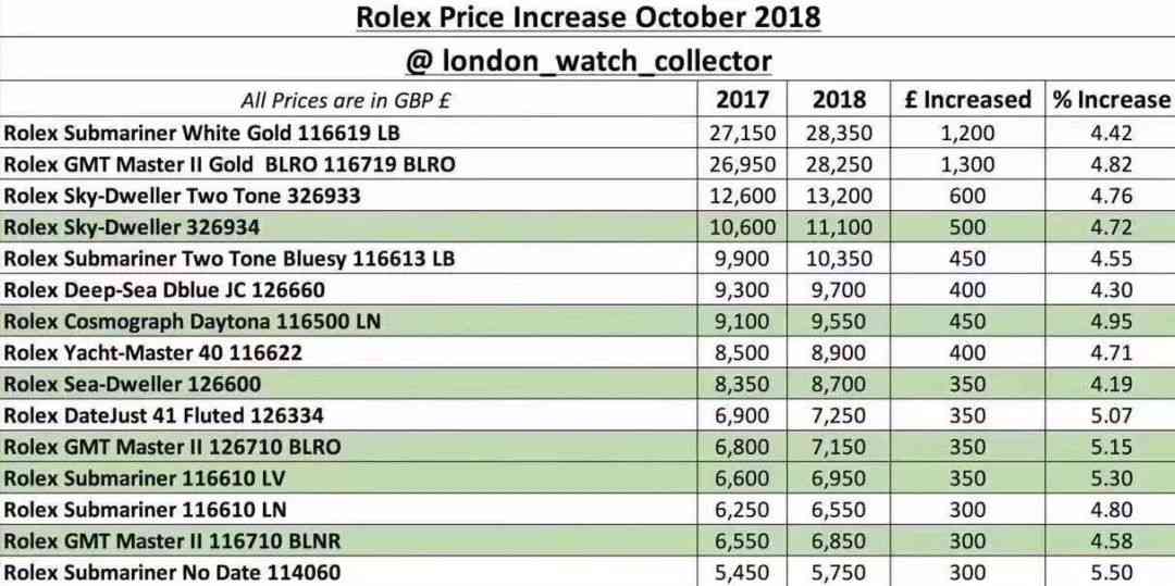 卡地亚婚戒多少钱(卡地亚的婚戒值得买吗)