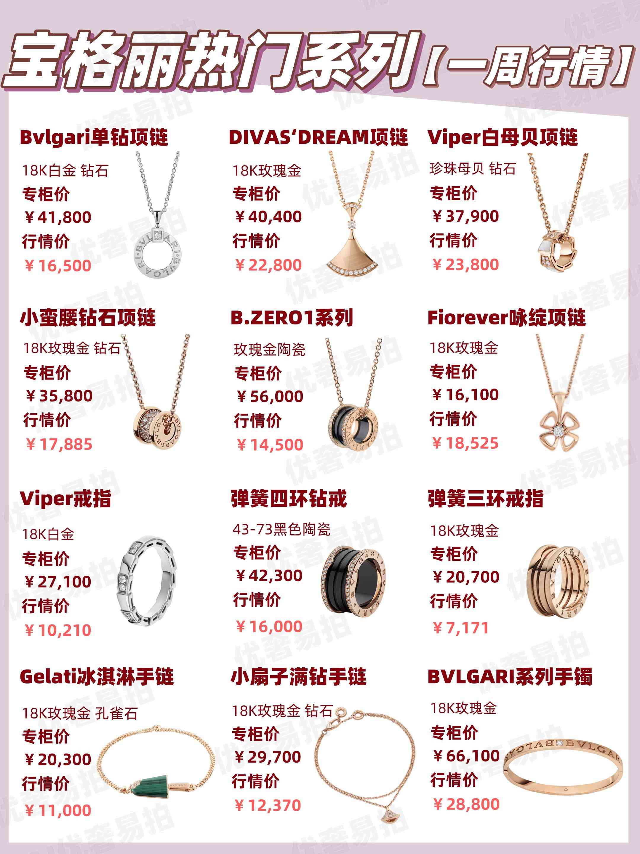 宝格丽项链戒指(宝格丽项链戒指套装)