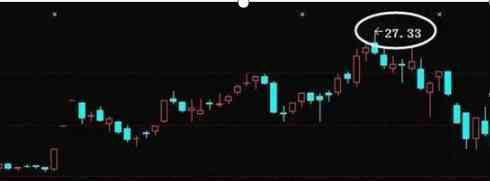 9999纯银价格(9999纯银价格多少钱一克)