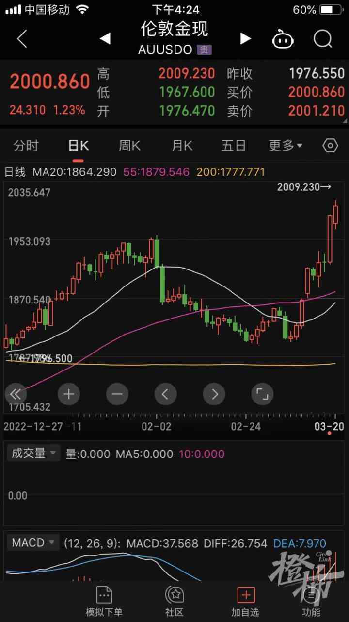 黄金价格查询(中国黄金今日黄金价格查询)