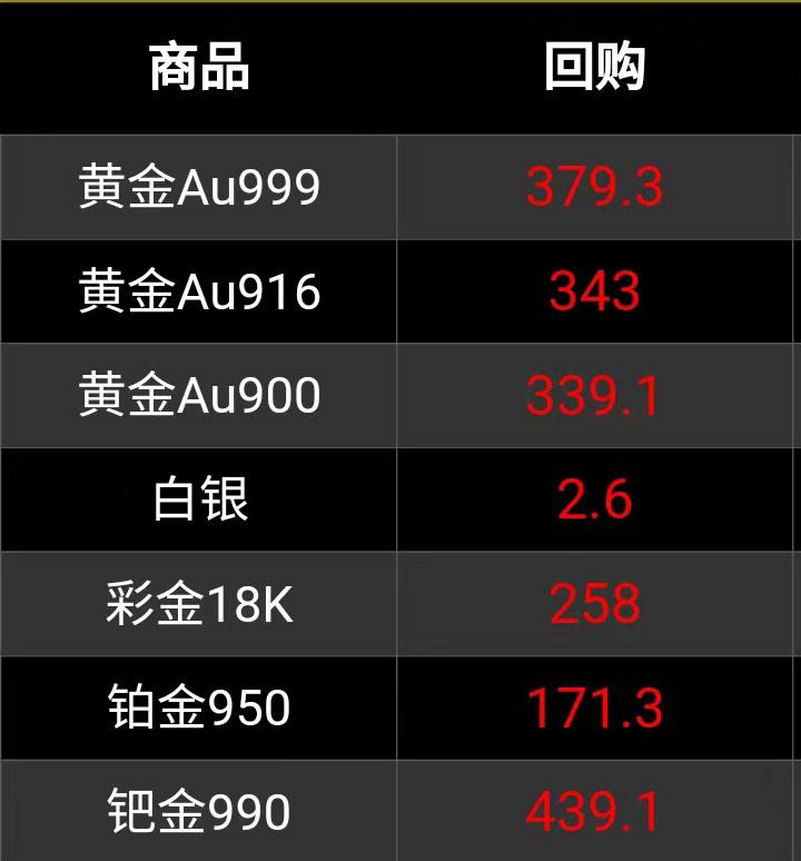 白金项链多少钱一克2022(白金项链多少钱一克男士)