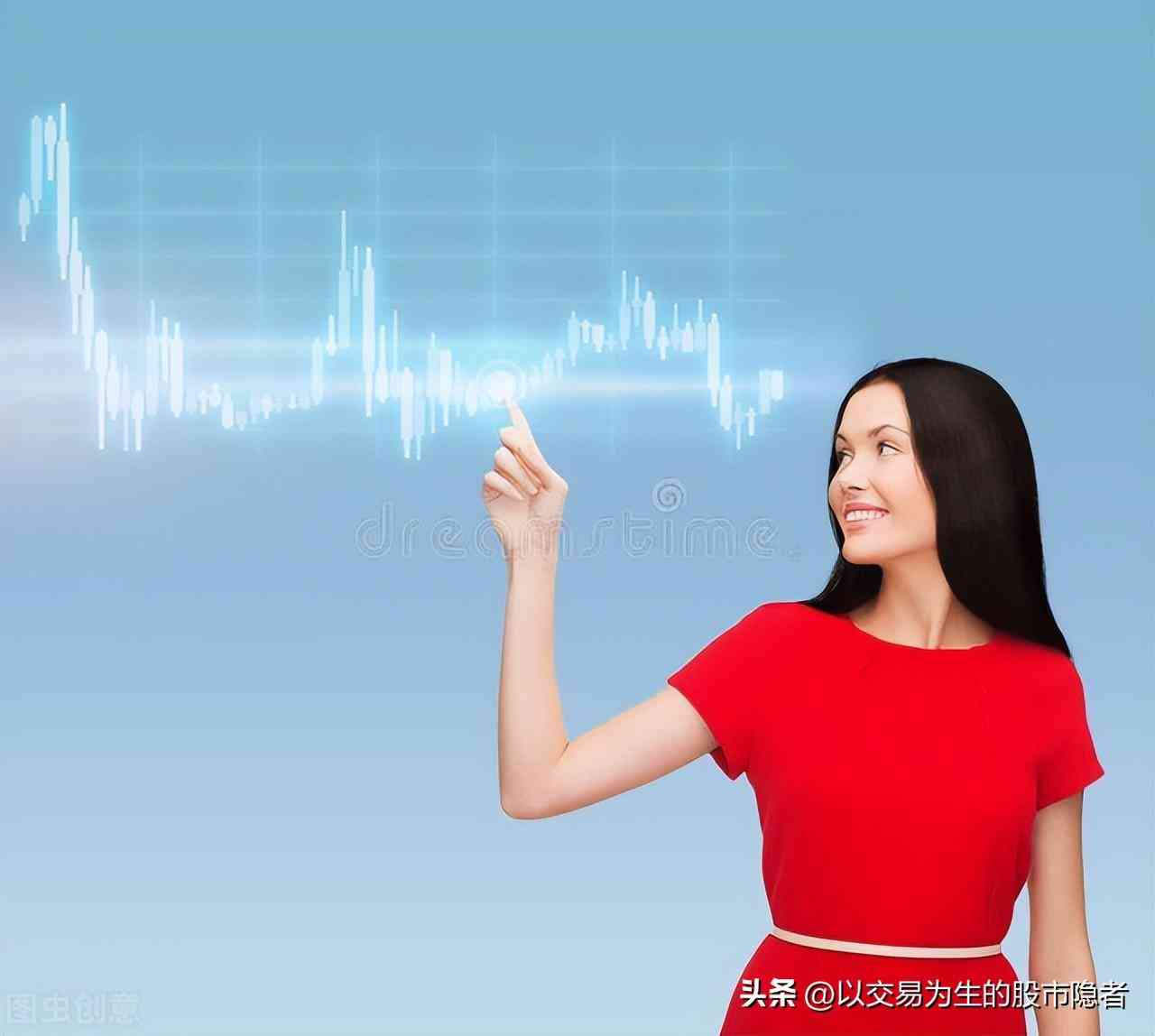 明天股市行情预测消息(明日股市利好消息)