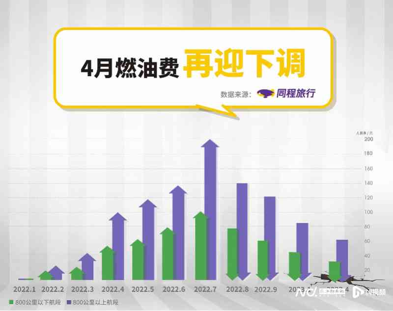 黄金价格今天多少一克(黄金价格今天多少一克周大福)