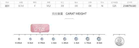 钻石荧光重要吗(钻石荧光是一种什么现象)