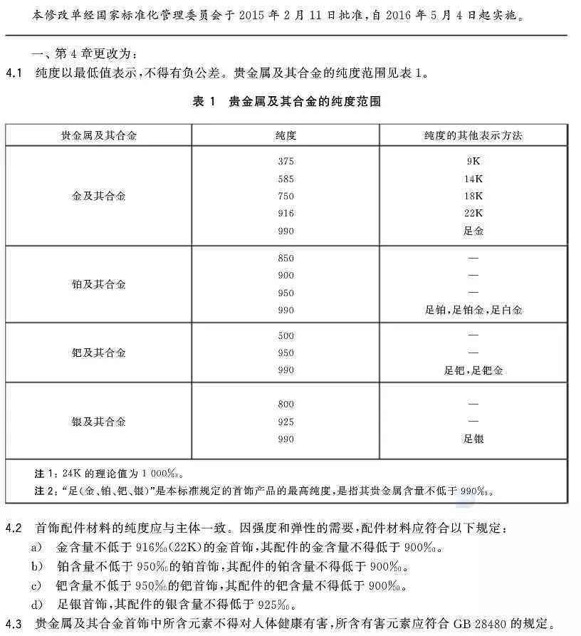 925银一般多少钱(1克925银多少钱)