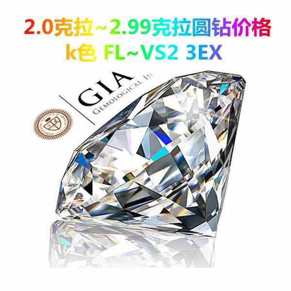 裸钻钻戒一克拉多少钱(裸钻多少钱一克拉2021)