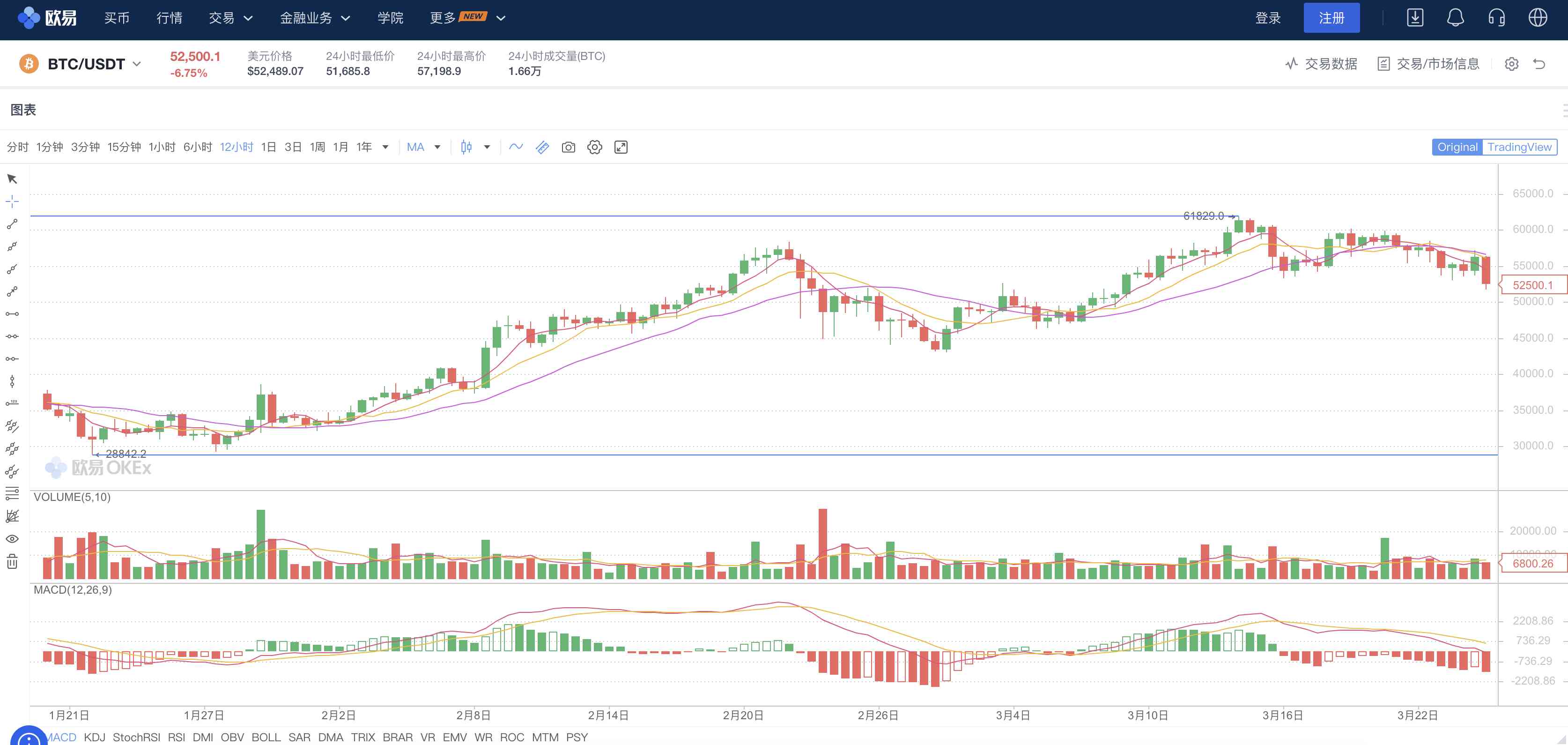 现在金条多少钱一克(现在金条多少钱一克多少钱2022)