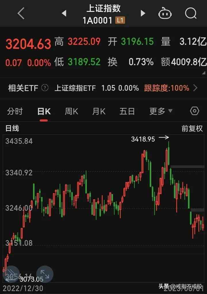 卡地亚对戒价格(卡地亚对戒价格是一只还是一对)