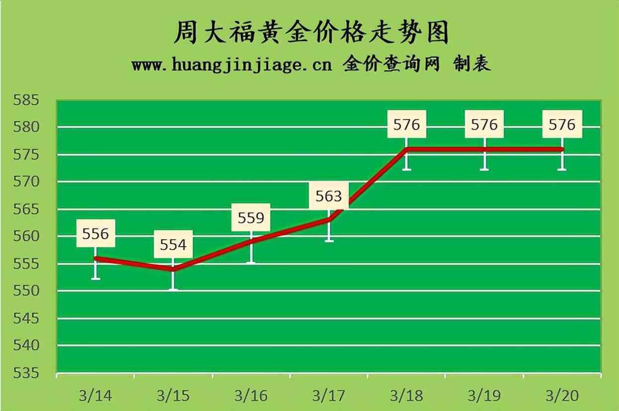 银价今日价格多少一克(银价今日价格多少一克2022)