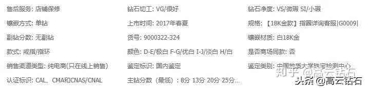 au750回收多少钱一克(今日au750回收多少钱一克)