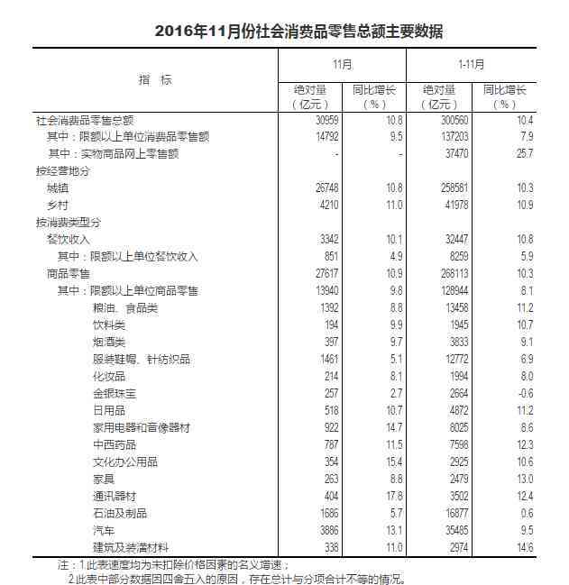松原国际大牌化妆品厂家(松原化妆品专柜)