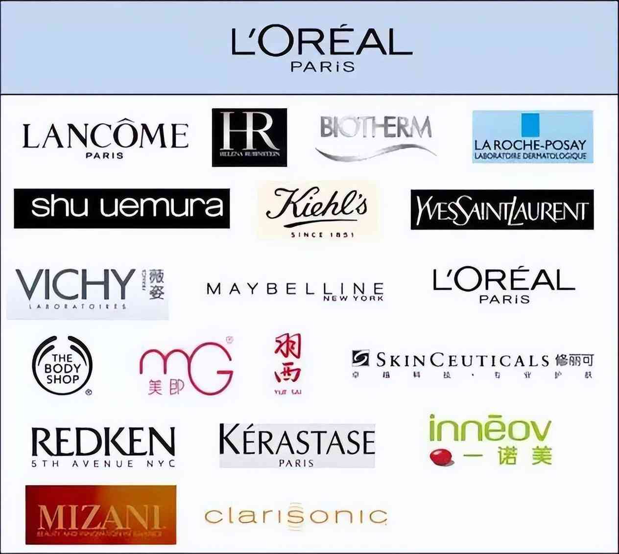 化妆品兰芝和梦妆哪个好(兰芝跟梦妆哪个好用)