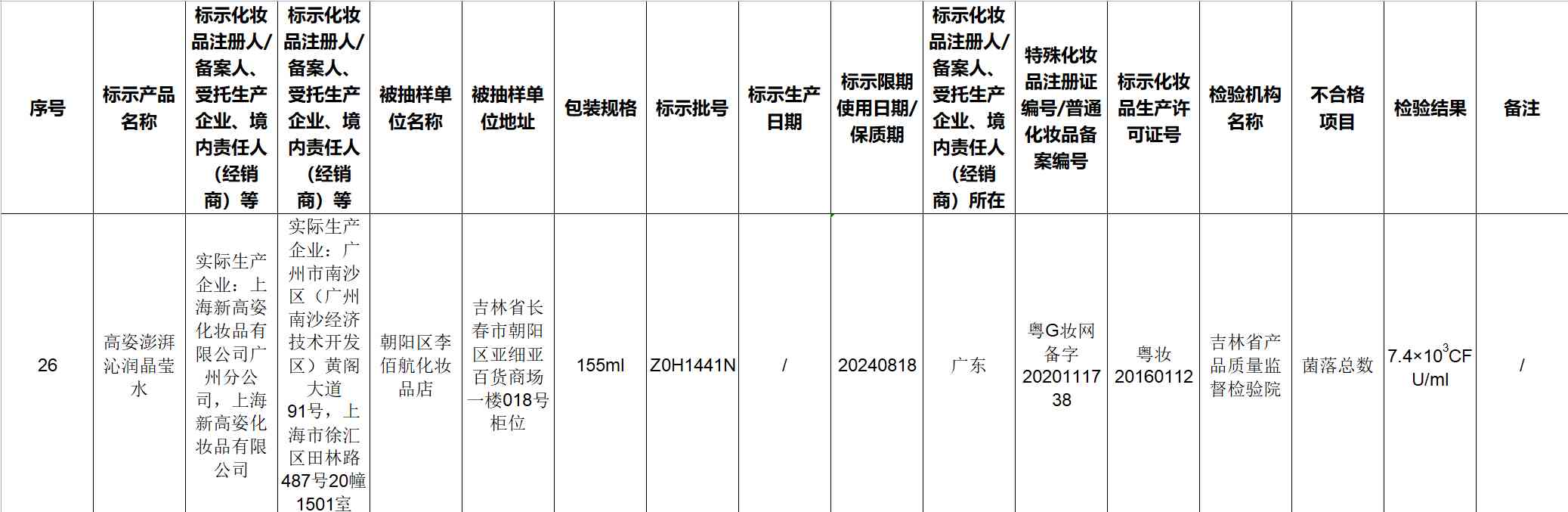 高姿化妆品是哪里企业(高姿化妆品是哪里企业生产的)