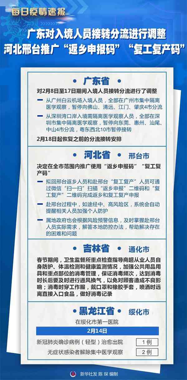 广州回邢台用隔离化妆品(河北邢台回来的用不用隔离)