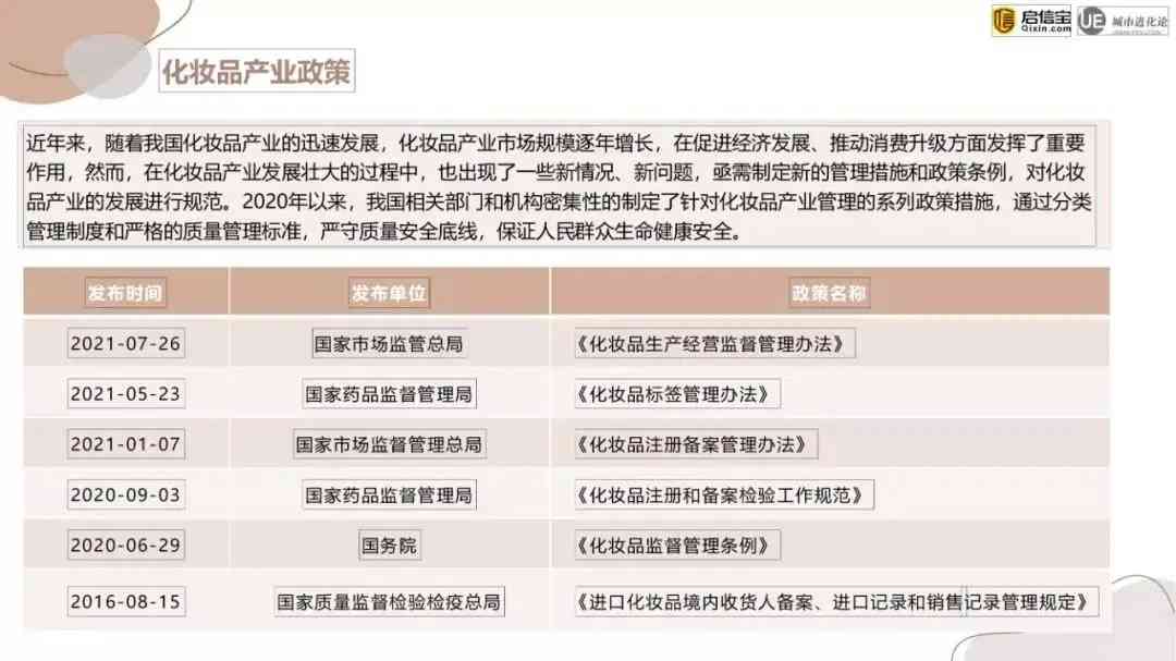 化妆品工厂主要架构图(化妆品公司架构图)