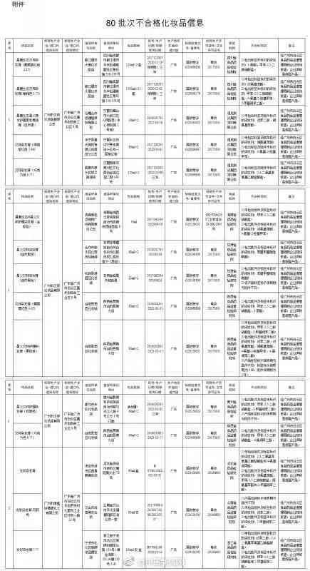 上海市咏茜化妆品有限公司(上海茜梦化妆品厂官网)