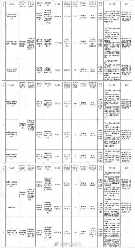 上海市咏茜化妆品有限公司(上海茜梦化妆品厂官网)插图1 上海市咏茜化妆品有限公司(上海茜梦化妆品厂官网)插图1