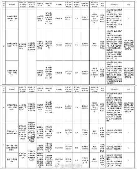上海市咏茜化妆品有限公司(上海茜梦化妆品厂官网)插图2 上海市咏茜化妆品有限公司(上海茜梦化妆品厂官网)插图2