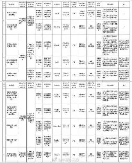 上海市咏茜化妆品有限公司(上海茜梦化妆品厂官网)插图3 上海市咏茜化妆品有限公司(上海茜梦化妆品厂官网)插图3