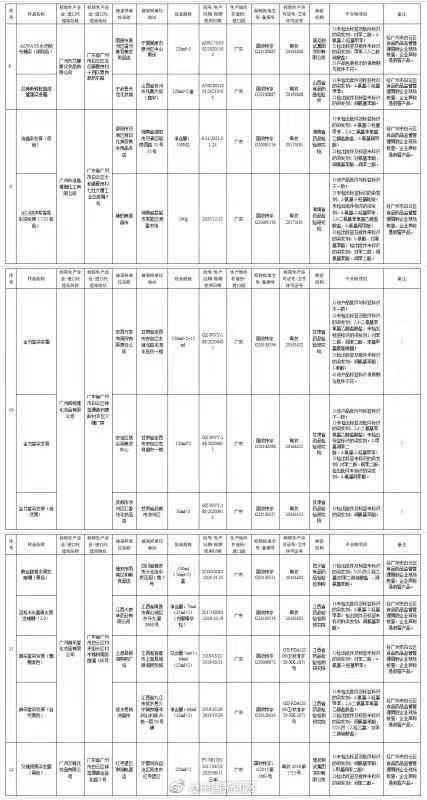 上海市咏茜化妆品有限公司(上海茜梦化妆品厂官网)插图4 上海市咏茜化妆品有限公司(上海茜梦化妆品厂官网)插图4