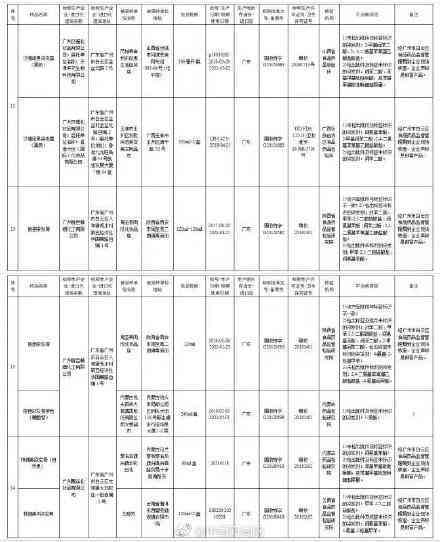 上海市咏茜化妆品有限公司(上海茜梦化妆品厂官网)插图5 上海市咏茜化妆品有限公司(上海茜梦化妆品厂官网)插图5