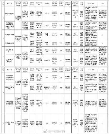 上海市咏茜化妆品有限公司(上海茜梦化妆品厂官网)插图6 上海市咏茜化妆品有限公司(上海茜梦化妆品厂官网)插图6