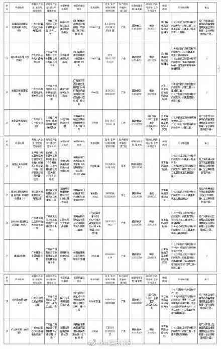 上海市咏茜化妆品有限公司(上海茜梦化妆品厂官网)插图7 上海市咏茜化妆品有限公司(上海茜梦化妆品厂官网)插图7