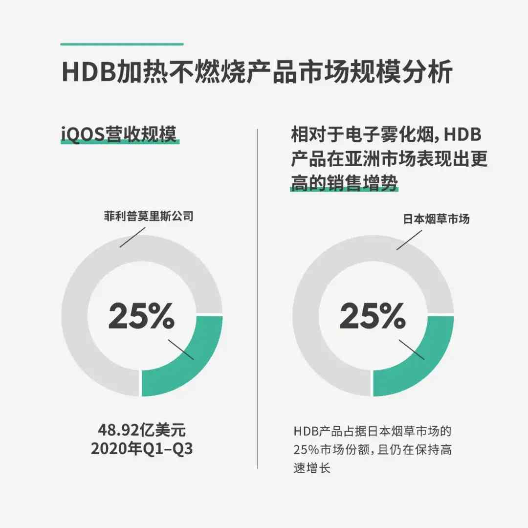 广州五叶神化妆品公司(广州五叶神化妆品公司招聘)插图14 广州五叶神化妆品公司(广州五叶神化妆品公司招聘)插图14