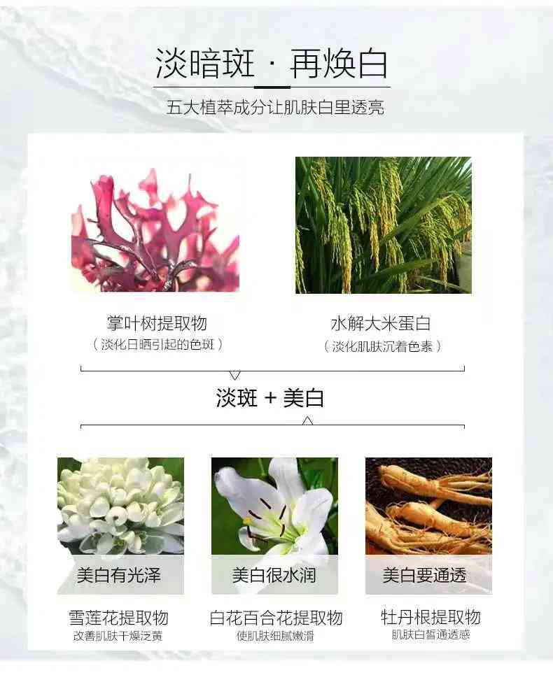 欧诗漫化妆品怎样用(欧诗漫护肤品怎么样用法怎么用)插图9