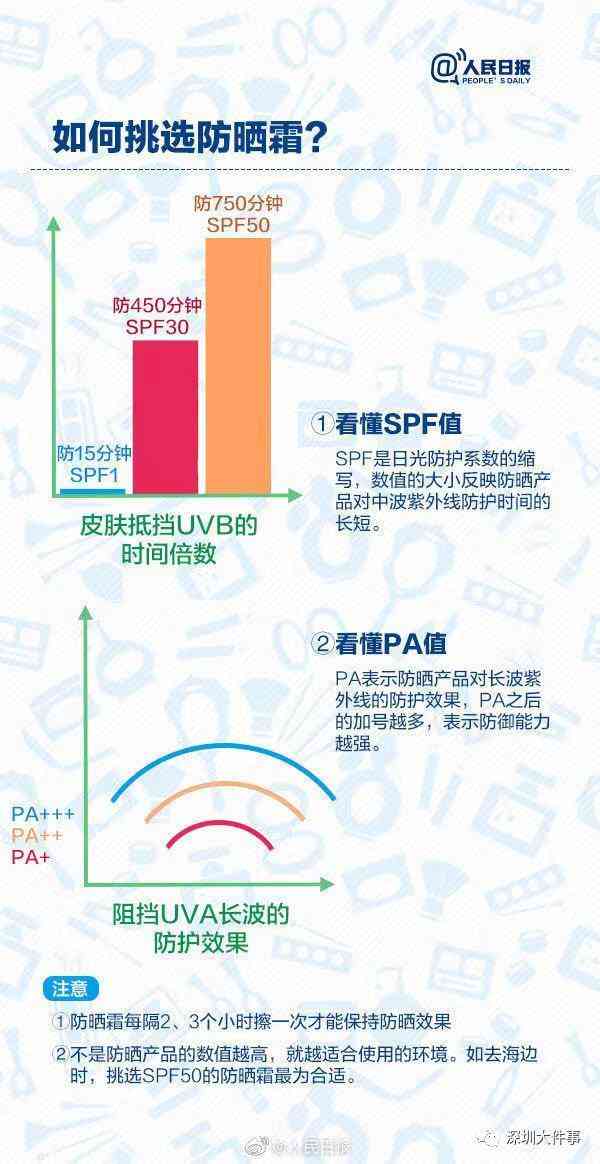 聚仪美化妆品多少钱(聚仪美公司)插图7